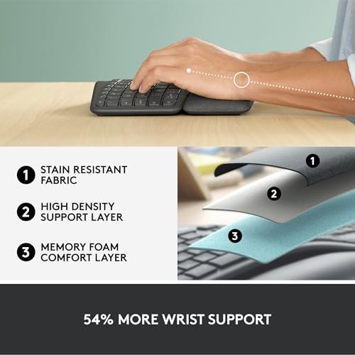 Best Ergonomic Keyboard