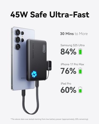 Best Power Bank For Travel