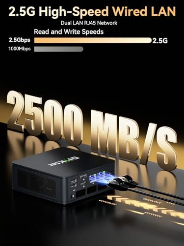 Best Mini PC
