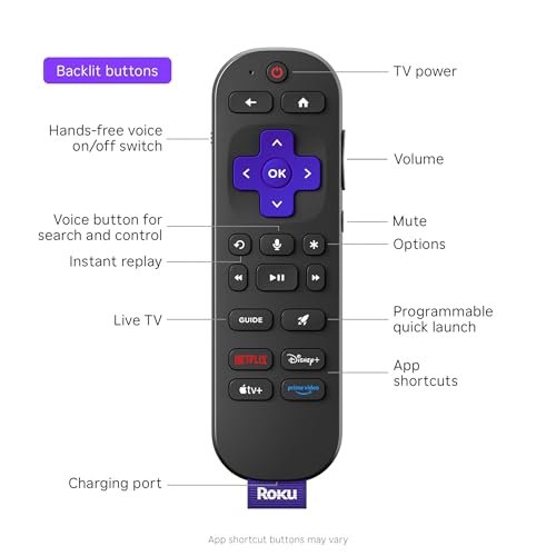 Best Streaming Device