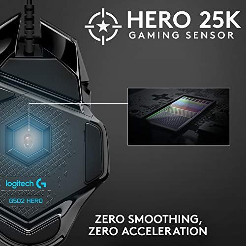 Best Gaming Mouse