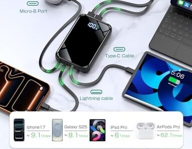 Best Power Bank 2027