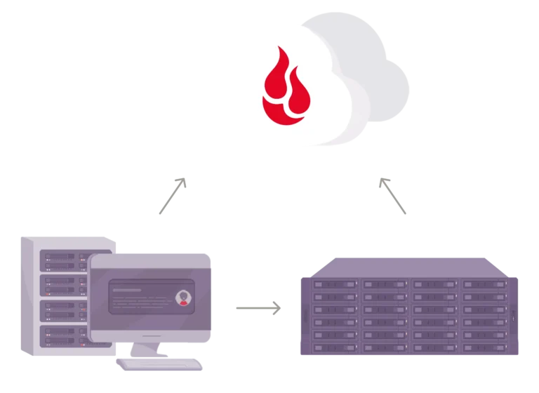 How To Back Up Files To A NAS