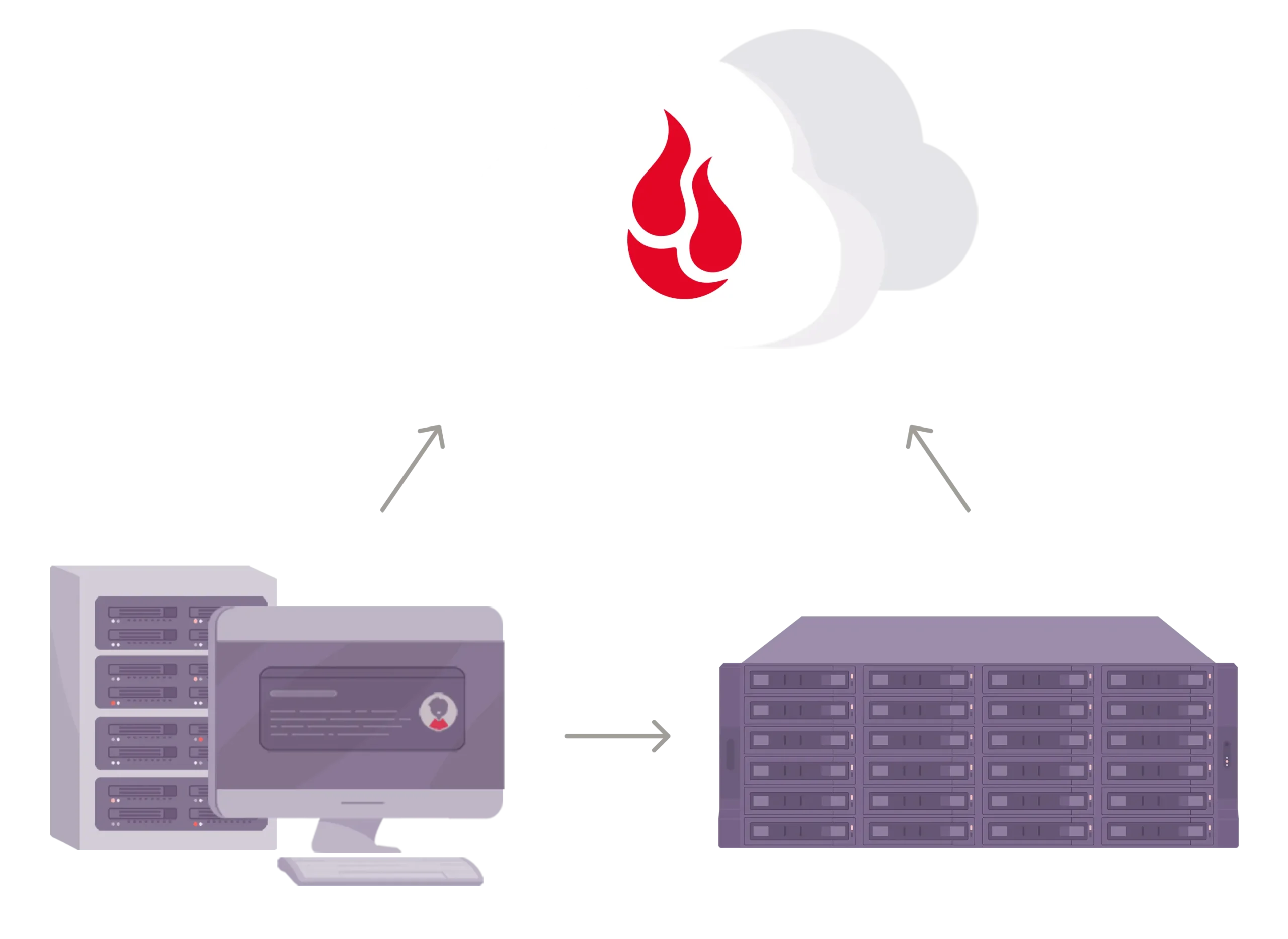 How To Back Up Files To A NAS