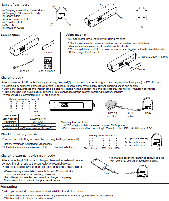 How To Use A Digital Voice Recorder