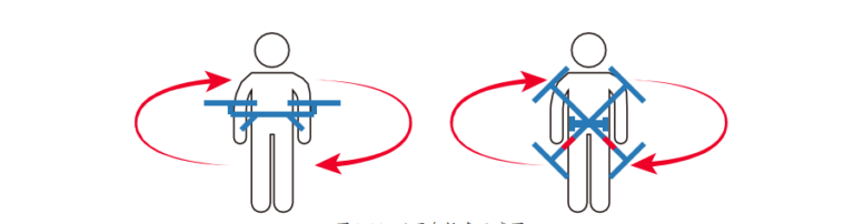 How To Calibrate A Drone Compass