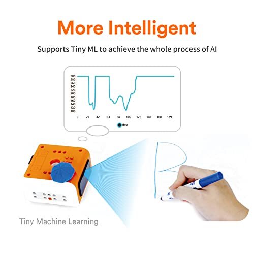 Best AI Coding Robots