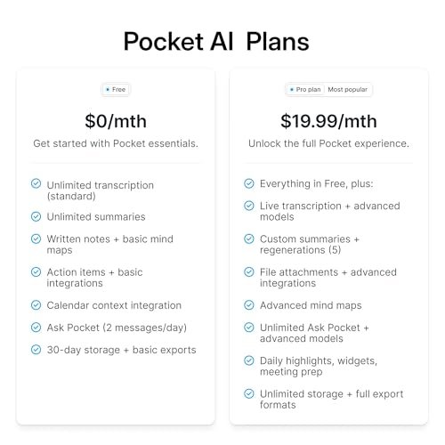 Best AI Devices