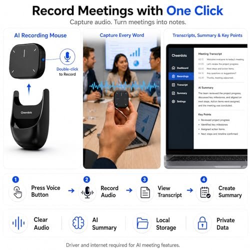 Best AI Desktop Assistant Devices