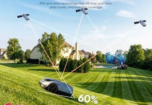 Best AI Lawn Mowing Robots