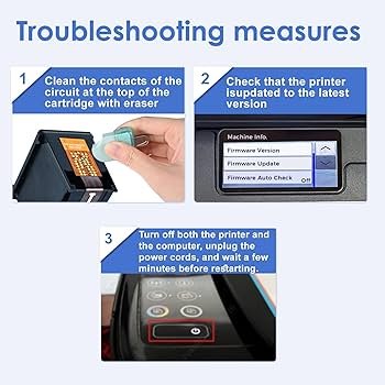 Hp Envy Inspire 7955E Troubleshooting