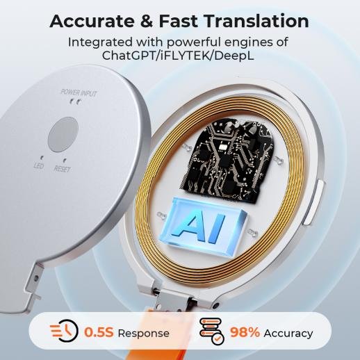 How Accurate Are AI Translator Devices