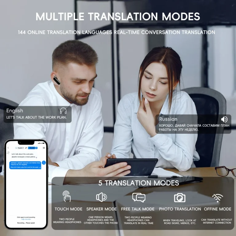 Do AI Translators Work Without Internet