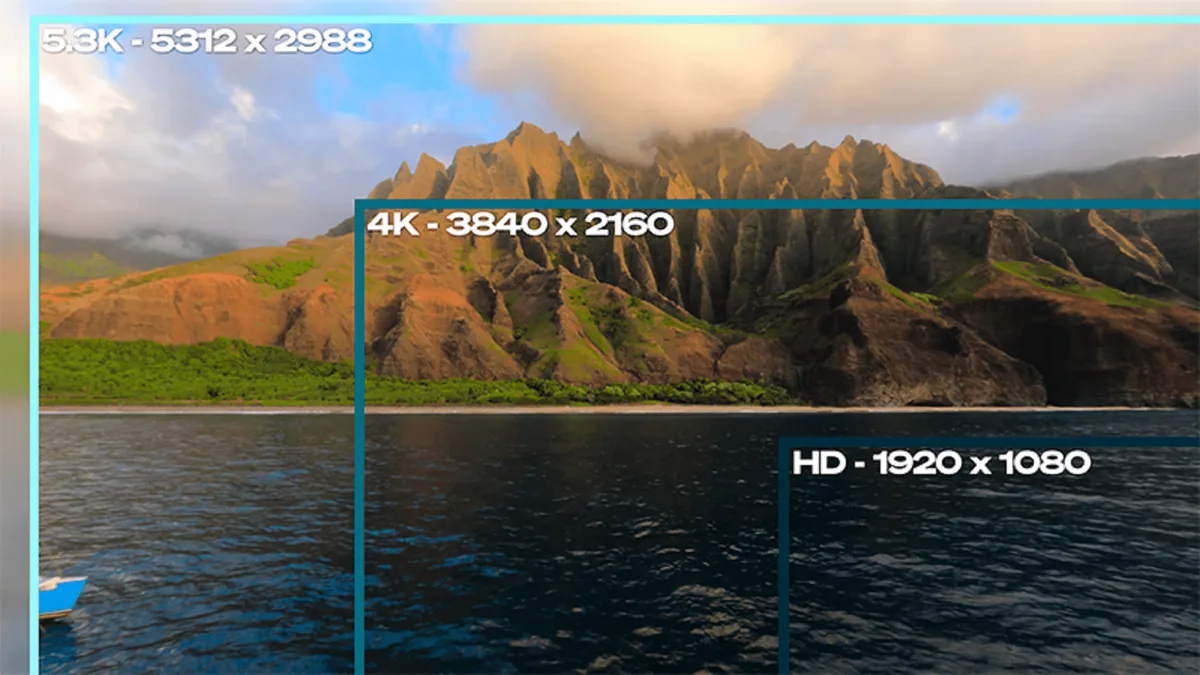 5.3K60 / 4K120 / 2.7K240 resolution modes