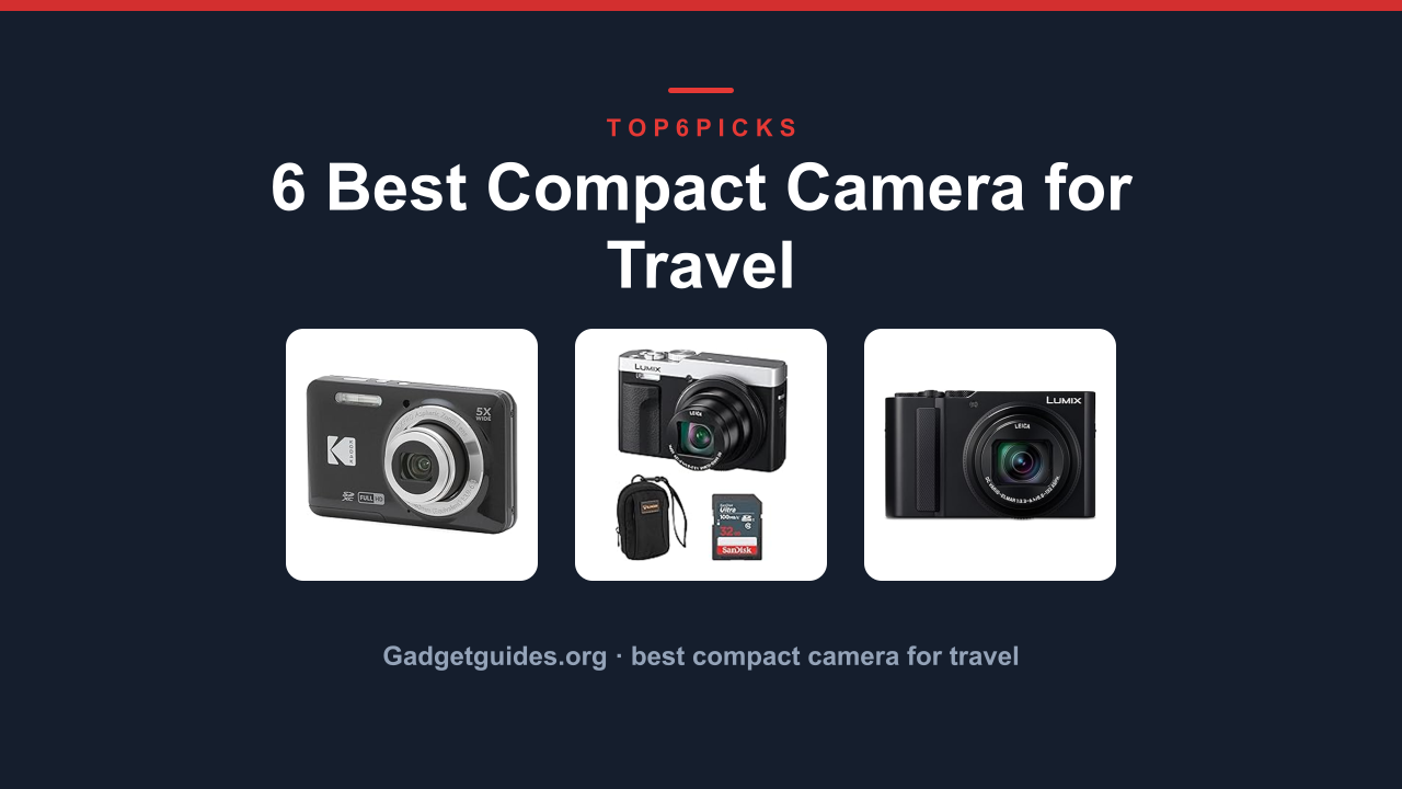 6 Best Compact Camera for Travel
