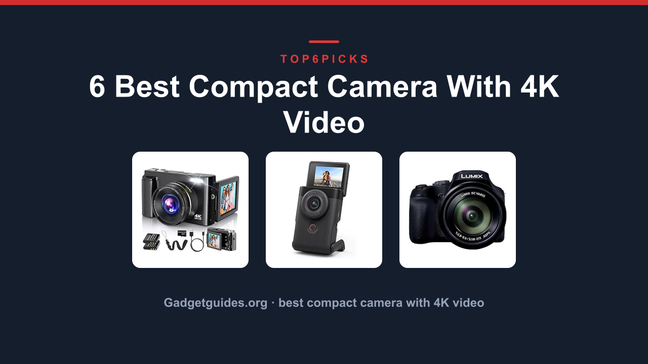 6 Best Compact Camera With 4K Video