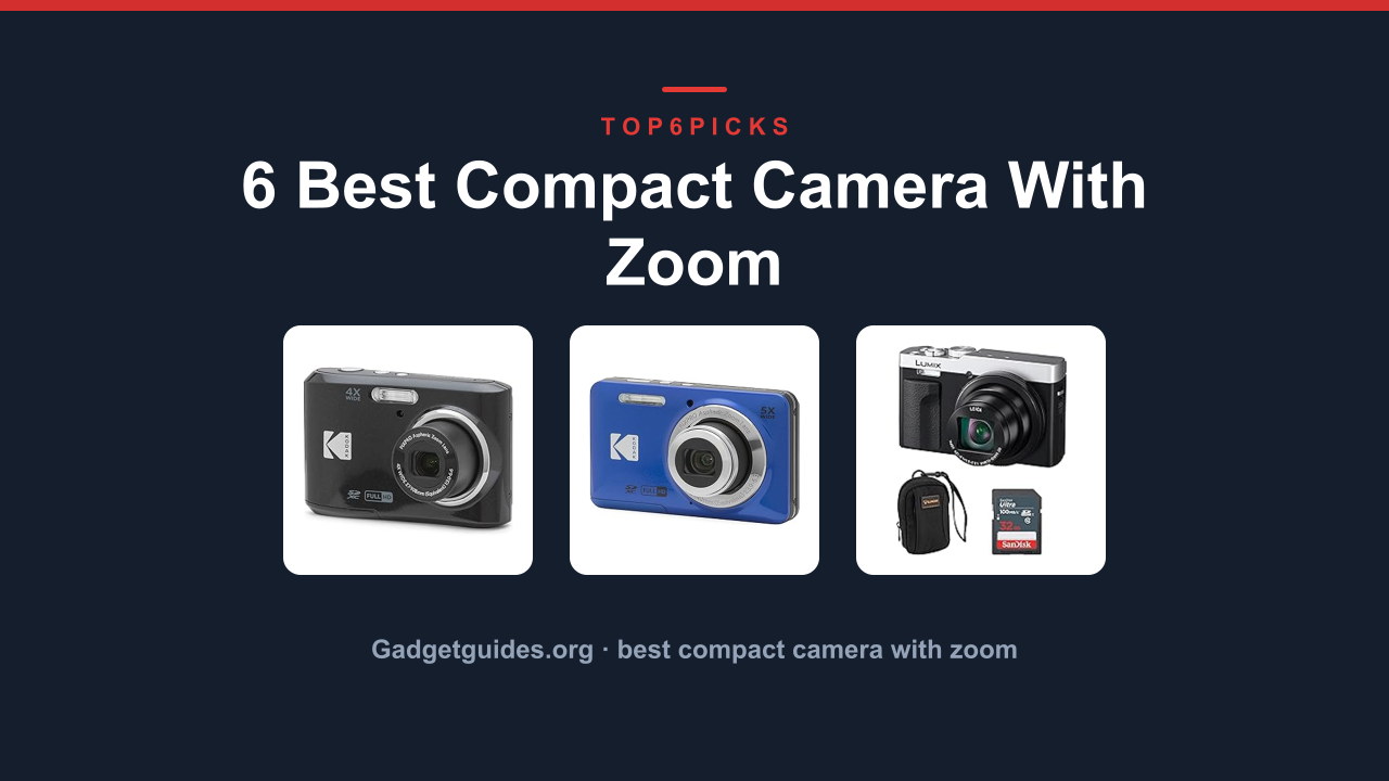 6 Best Compact Camera With Zoom