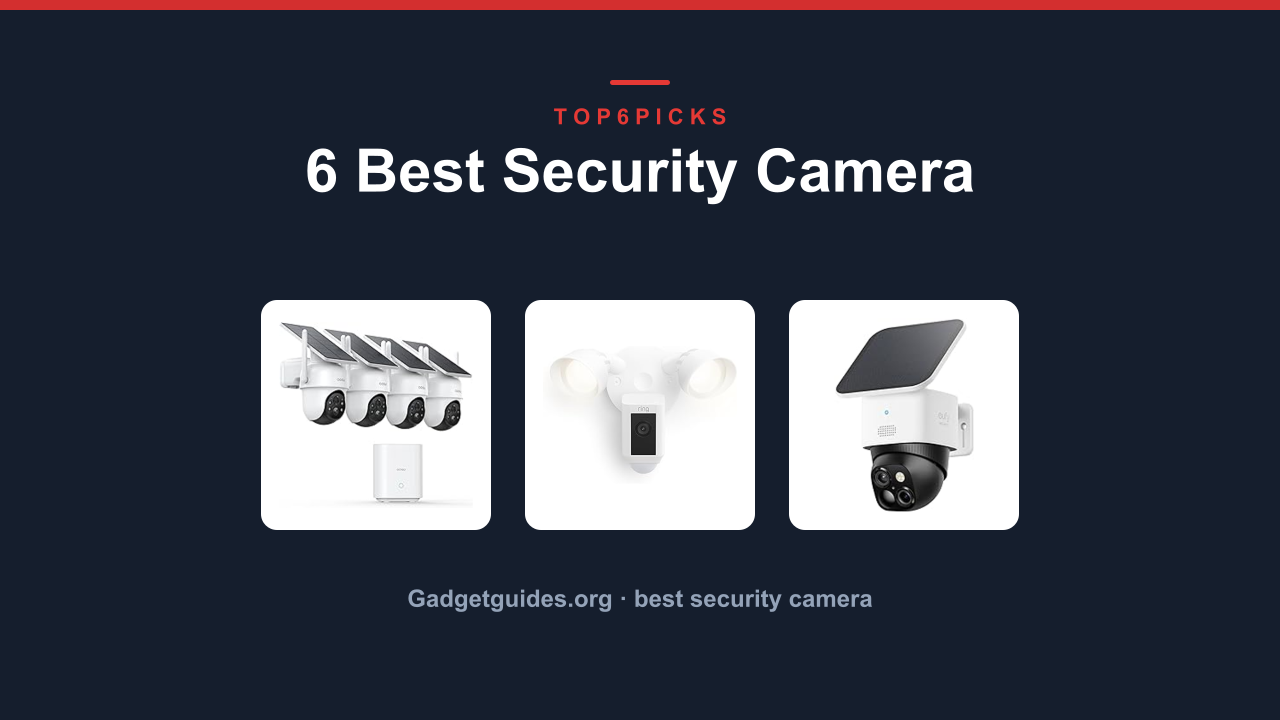 6 Best Security Camera