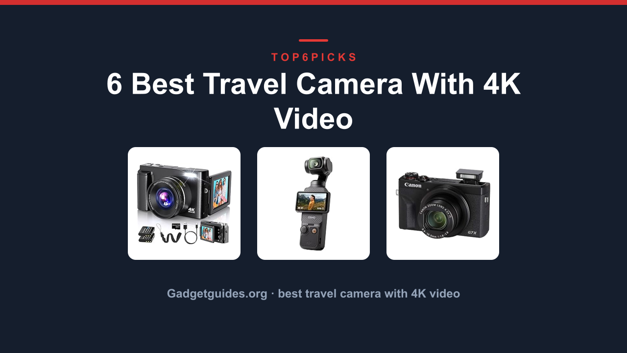 6 Best Travel Camera With 4K Video