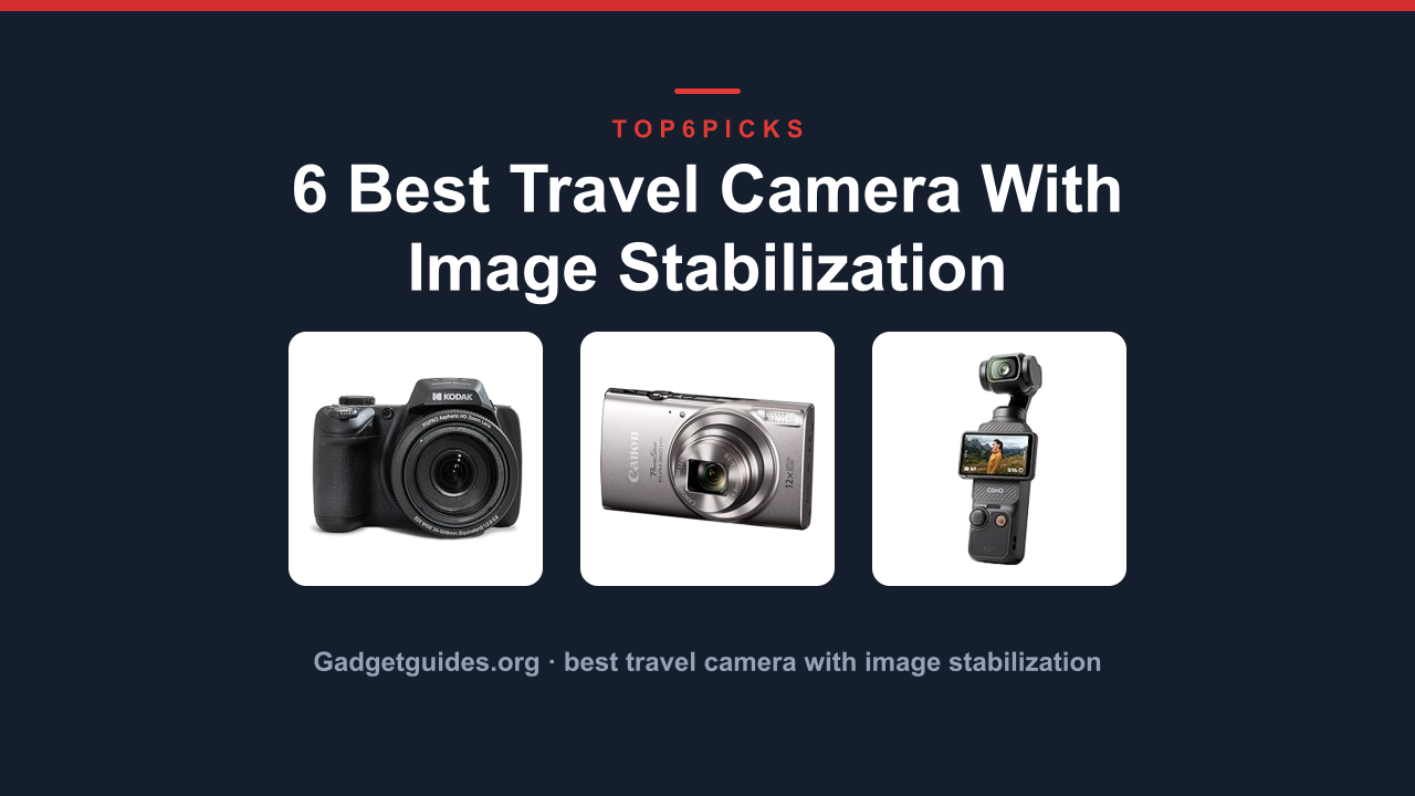 6 Best Travel Camera With Image Stabilization
