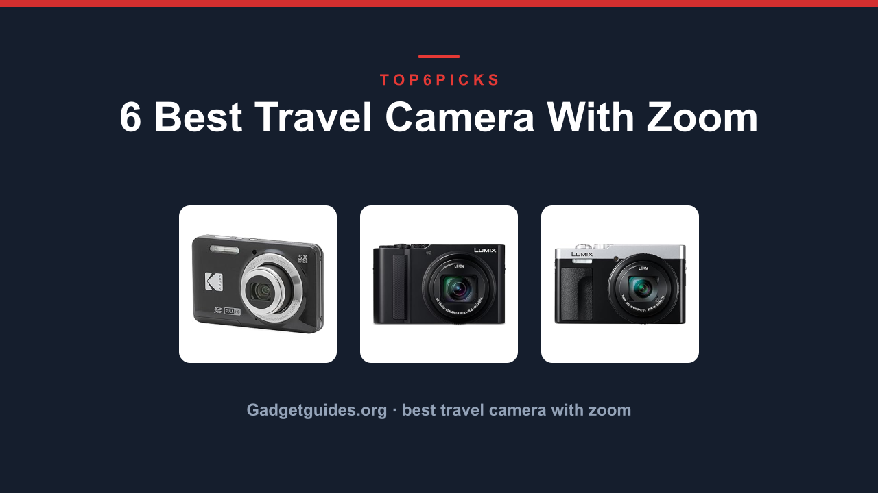 6 Best Travel Camera With Zoom