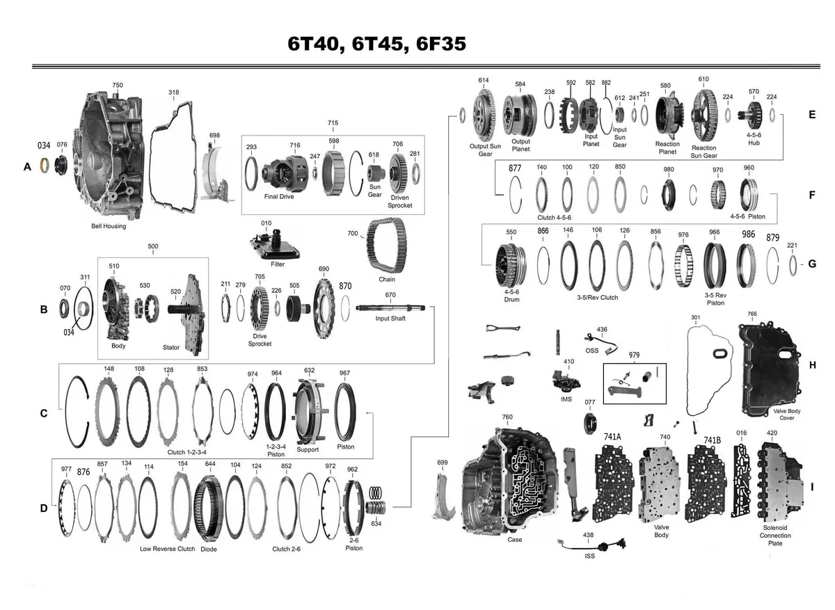 6-speed automatic transmission (6T40 / 6T45)