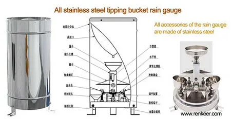 AcuRite rain gauge tipping bucket
