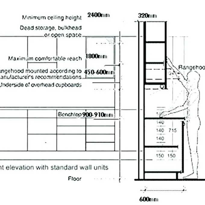 ADA-height base cabinets