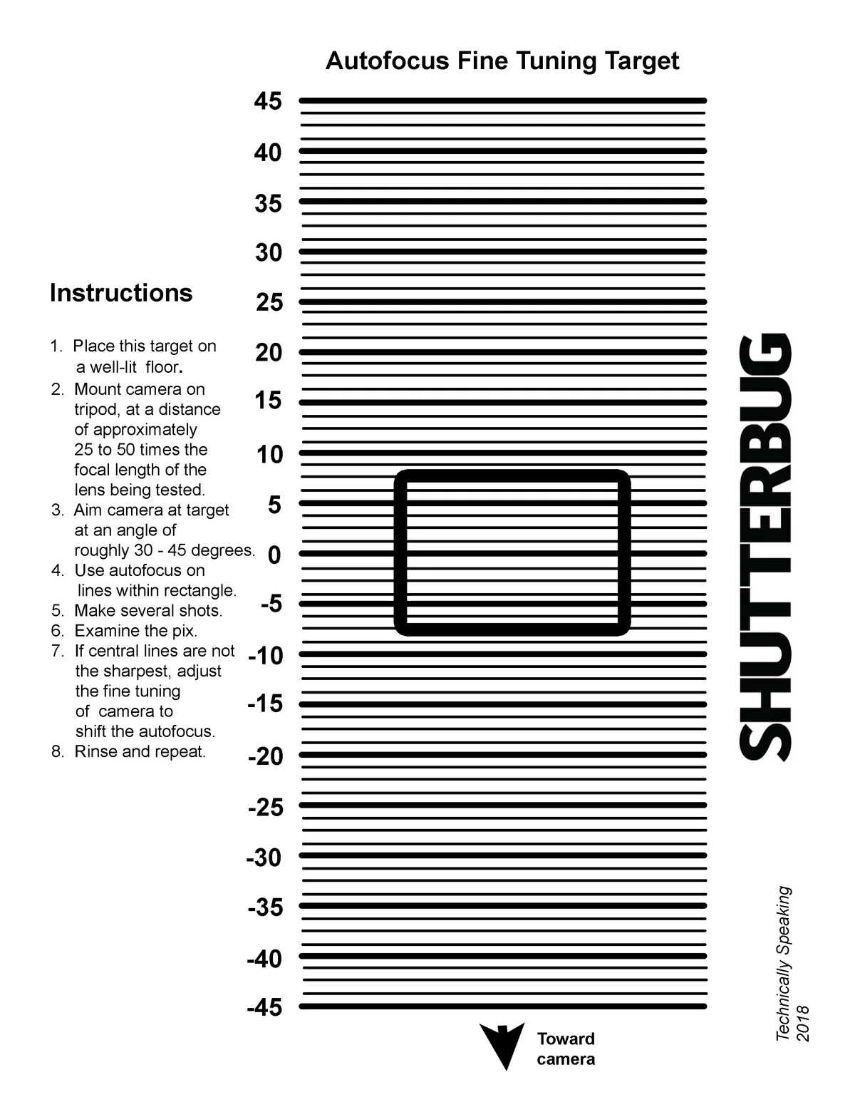 AF fine-tune calibration