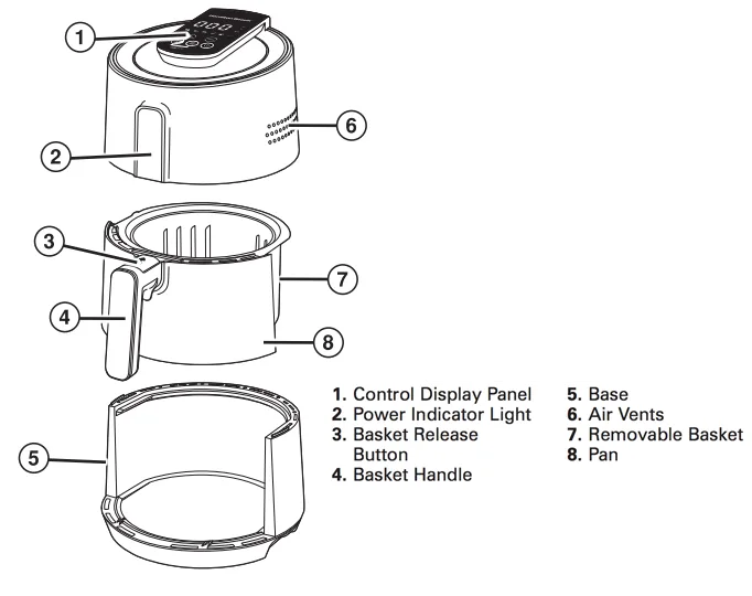 Air fryer basket