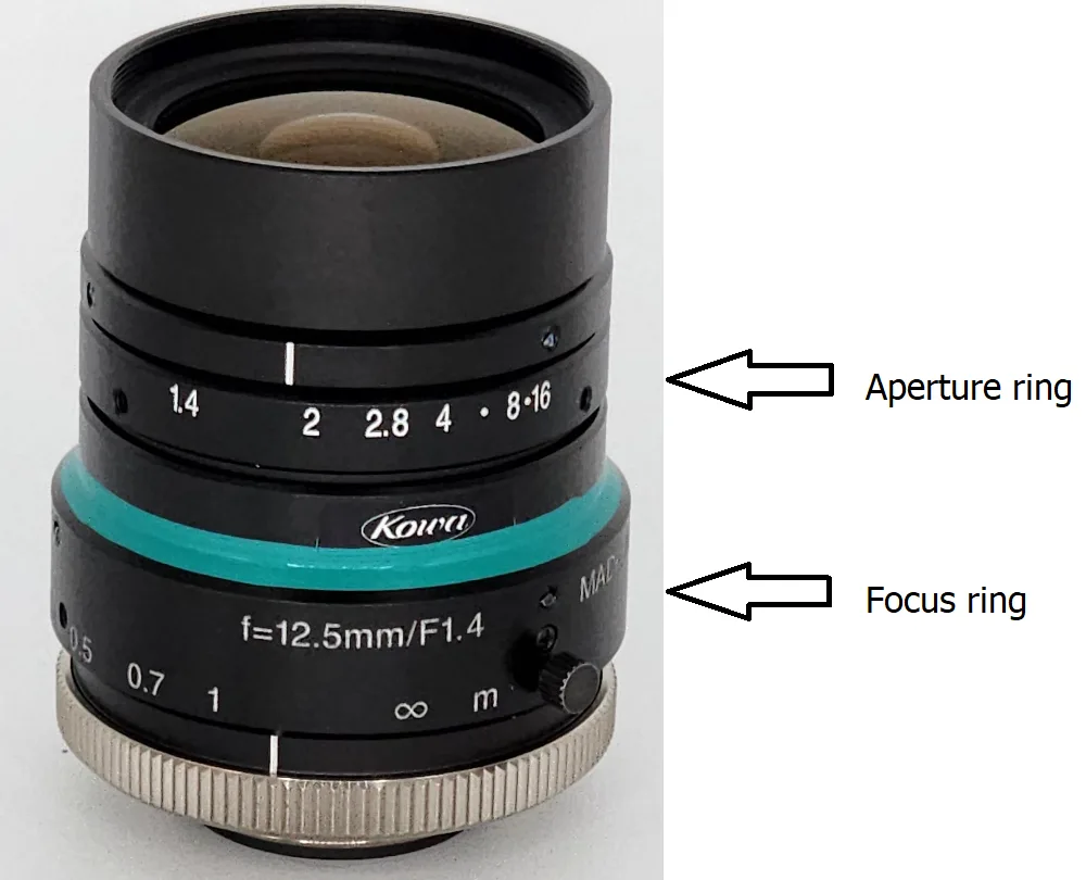 aperture ring