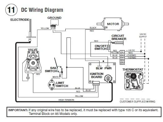 Atwood 8531 sequence of operation