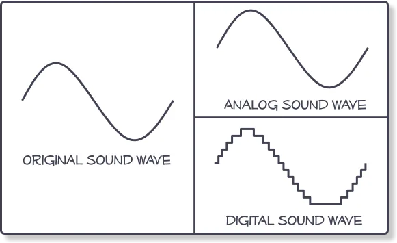 audio recording issue