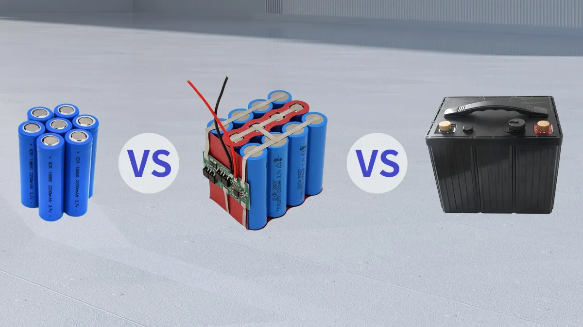 Battery Platform