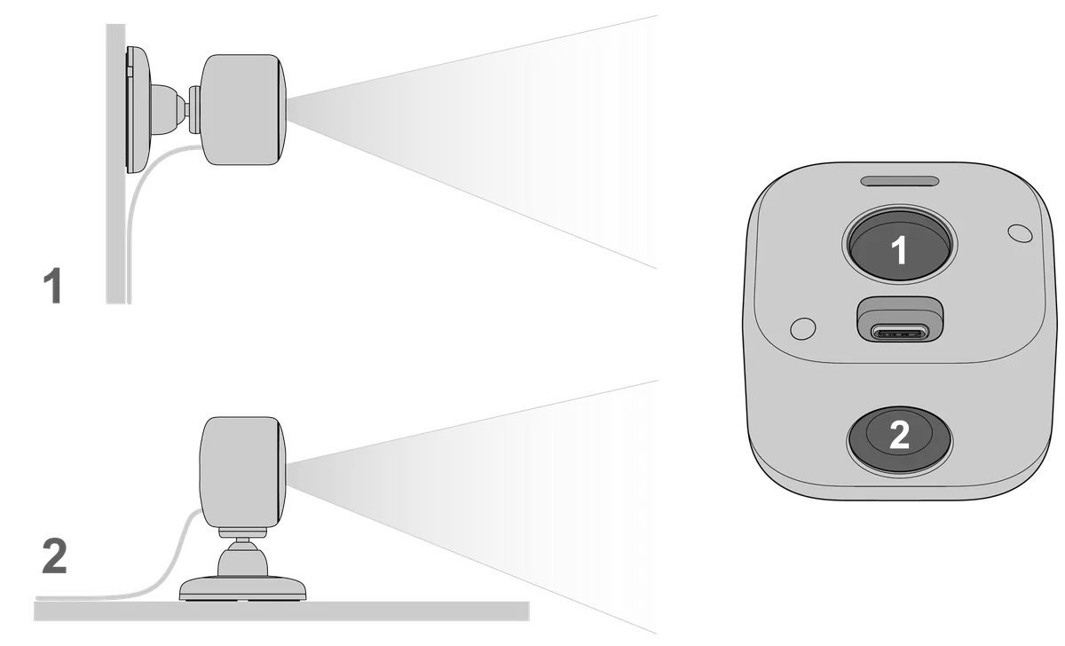 Blink Mini Wi-Fi setup decision tree