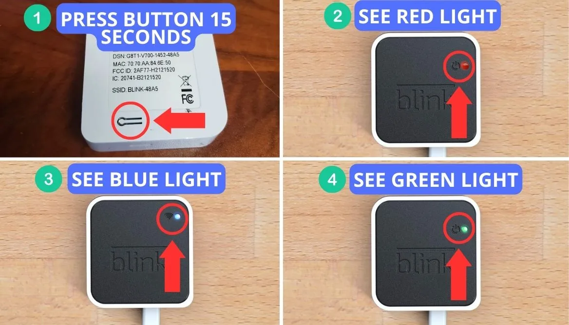 Blink Sync Module 2 LED indicators