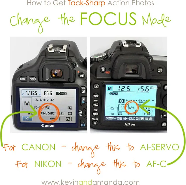 blurry photos shutter speed and focus