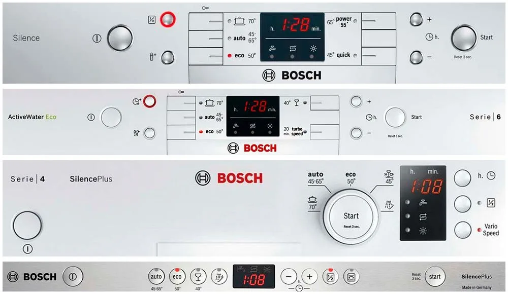 Bosch dishwasher error codes control panel