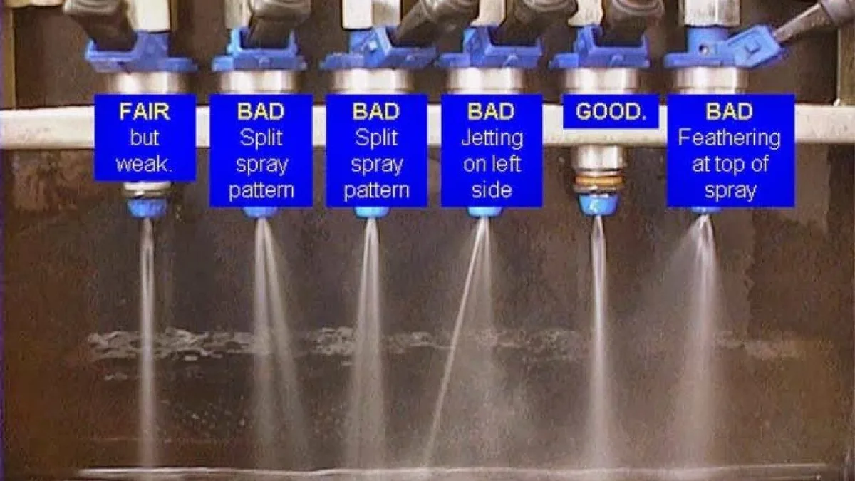 Bosch spray arm design