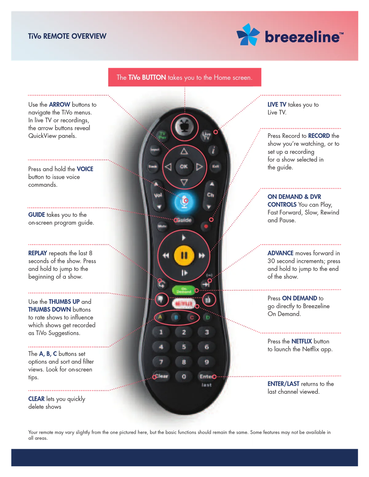 Breezeline remote programming