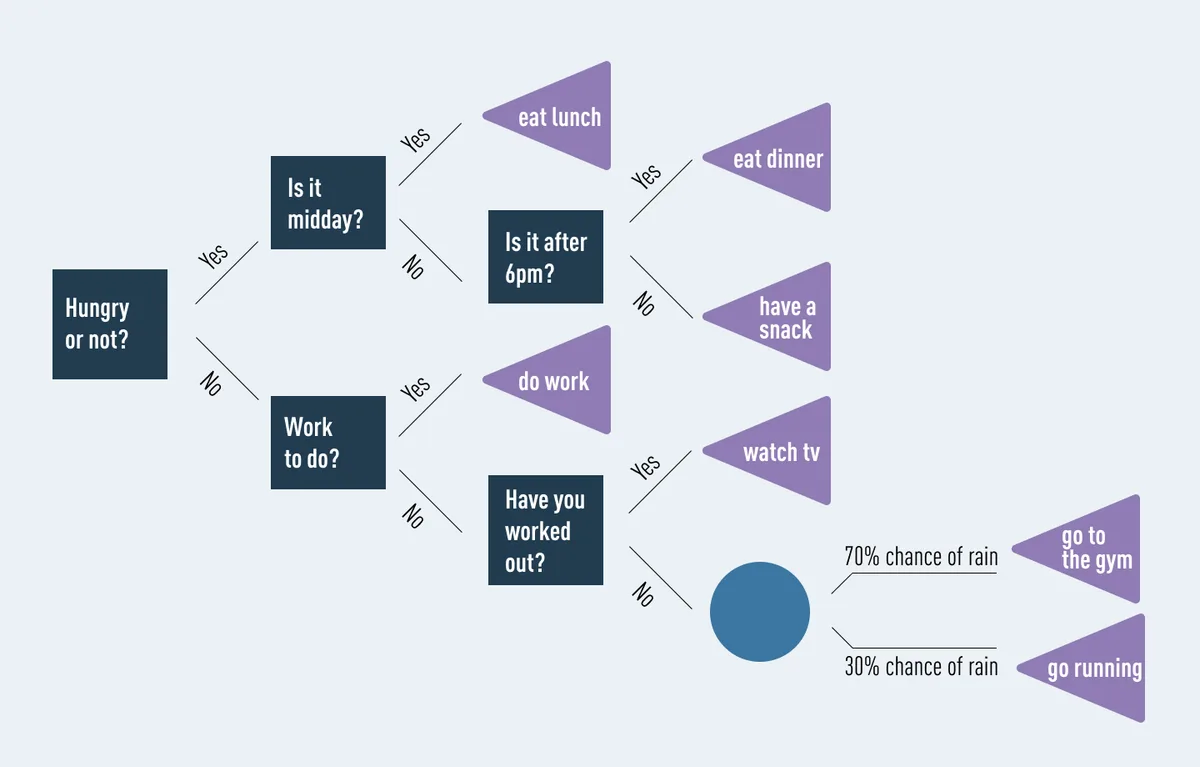 Brio microphone troubleshooting diagram
