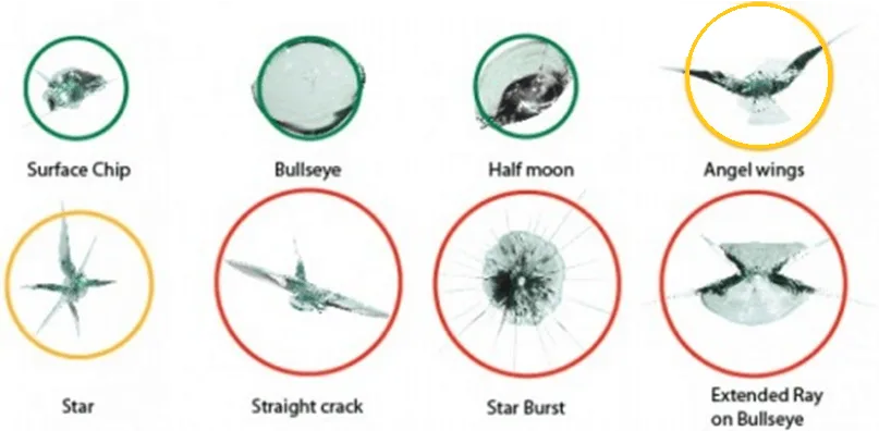 bullseye chip