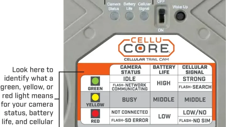 Bushnell CelluCORE Troubleshooting