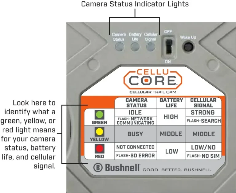 Bushnell CelluCORE troubleshooting