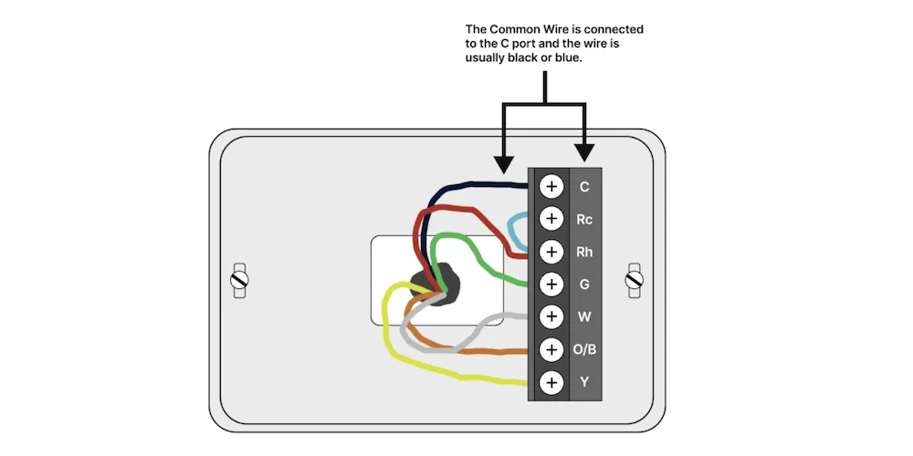 C-wire thermostat wiring