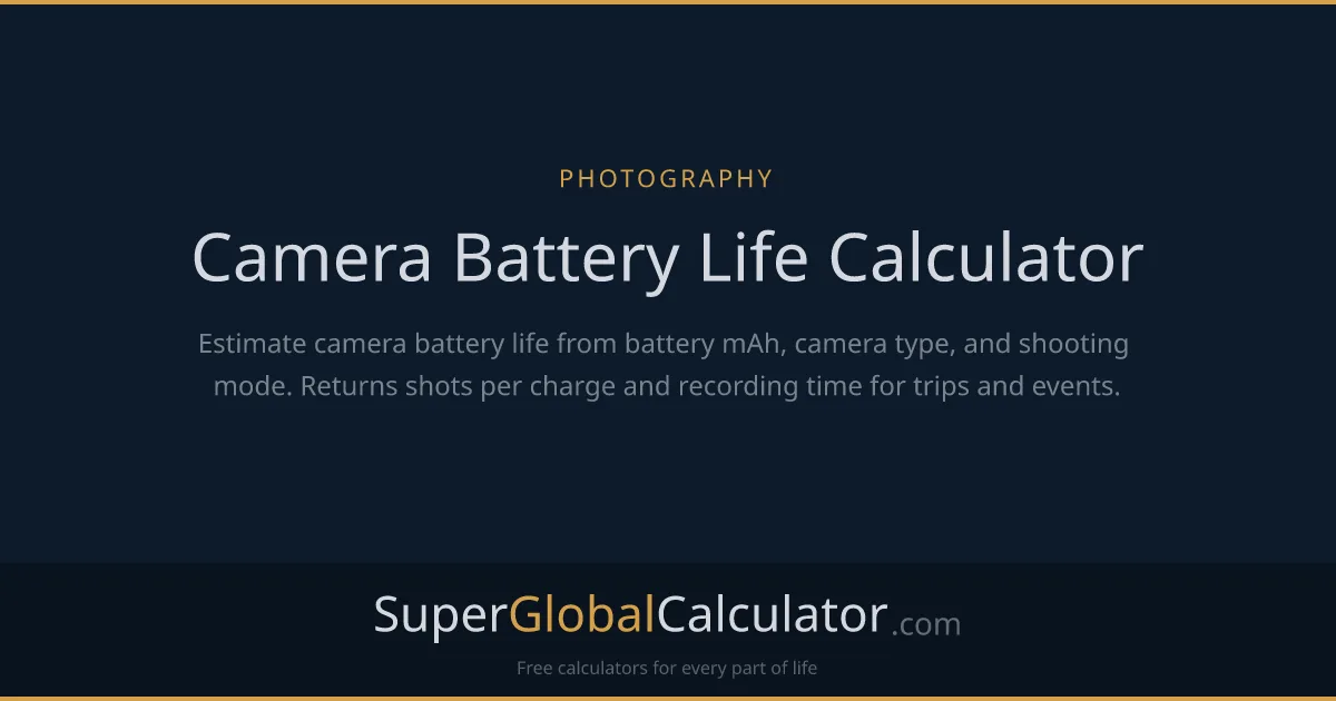camera battery optimization decision tree