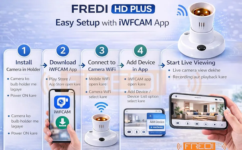 camera WiFi not working troubleshooting