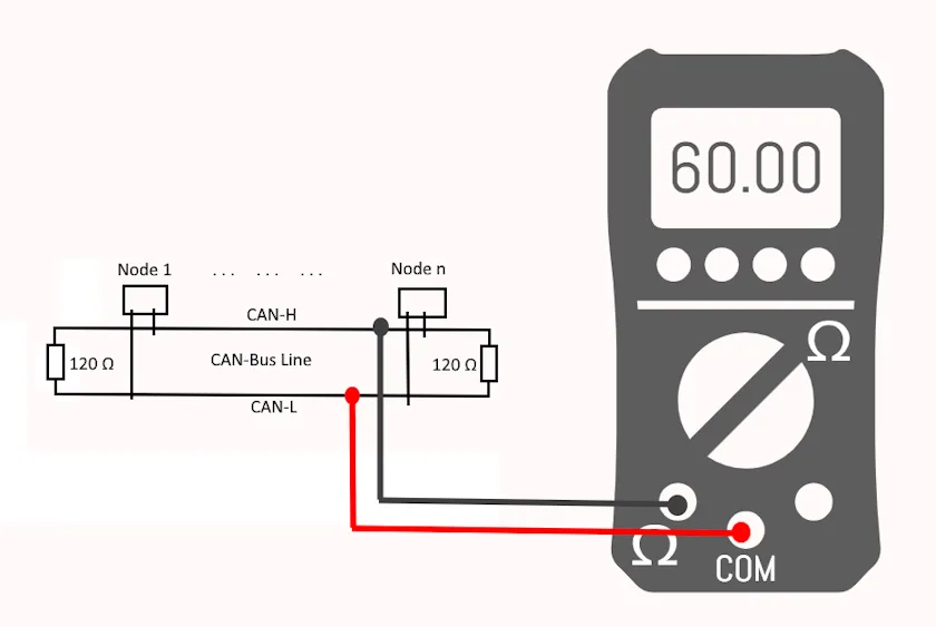 CAN bus wire tapping