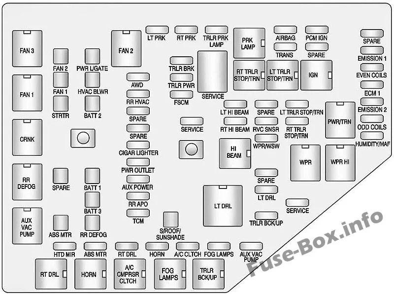 car fuse box diagram