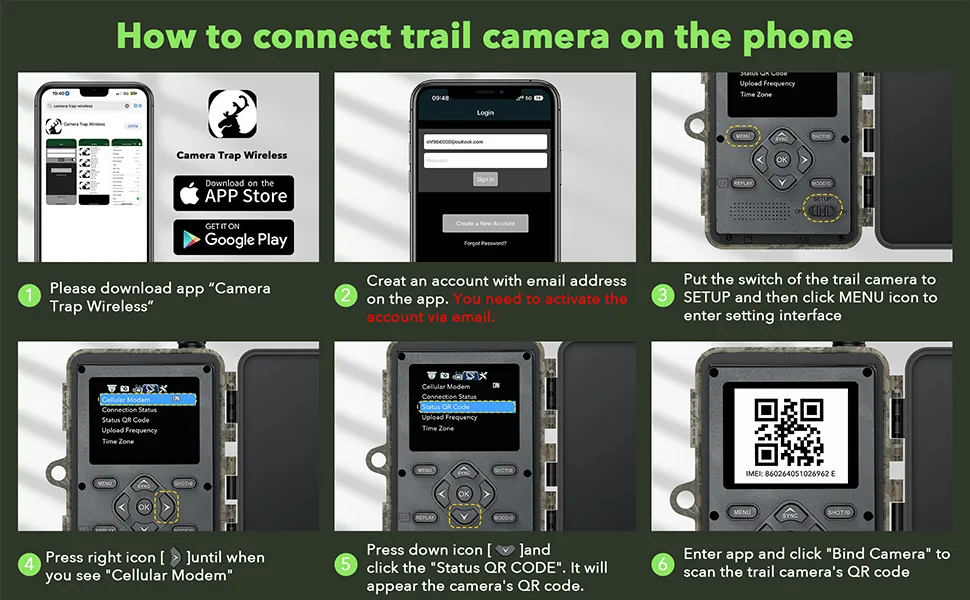 cellular trail camera activation diagram